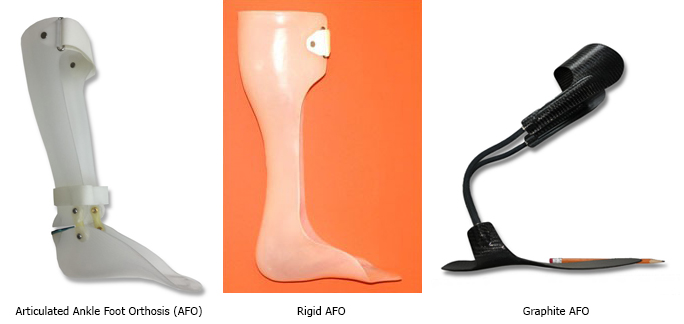 Custom Designed Knee Ankle-foot Orthosis Braces